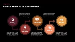 Human resource management powerpoint template and keynote slides