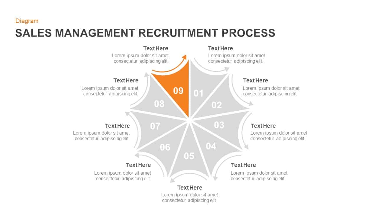 sales management recruitment powerpoint and keynote slides