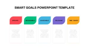 smart goals powerpoint