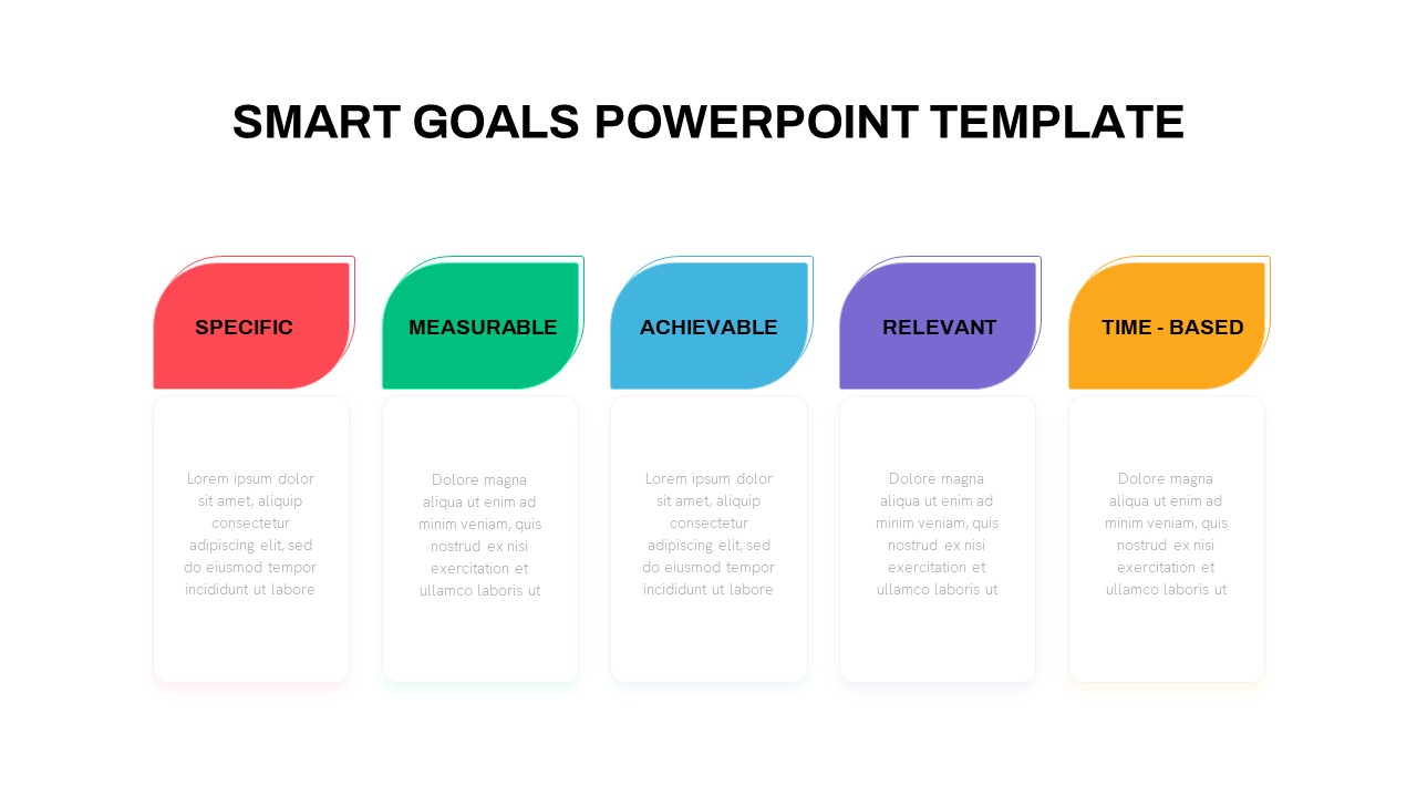 smart goals powerpoint