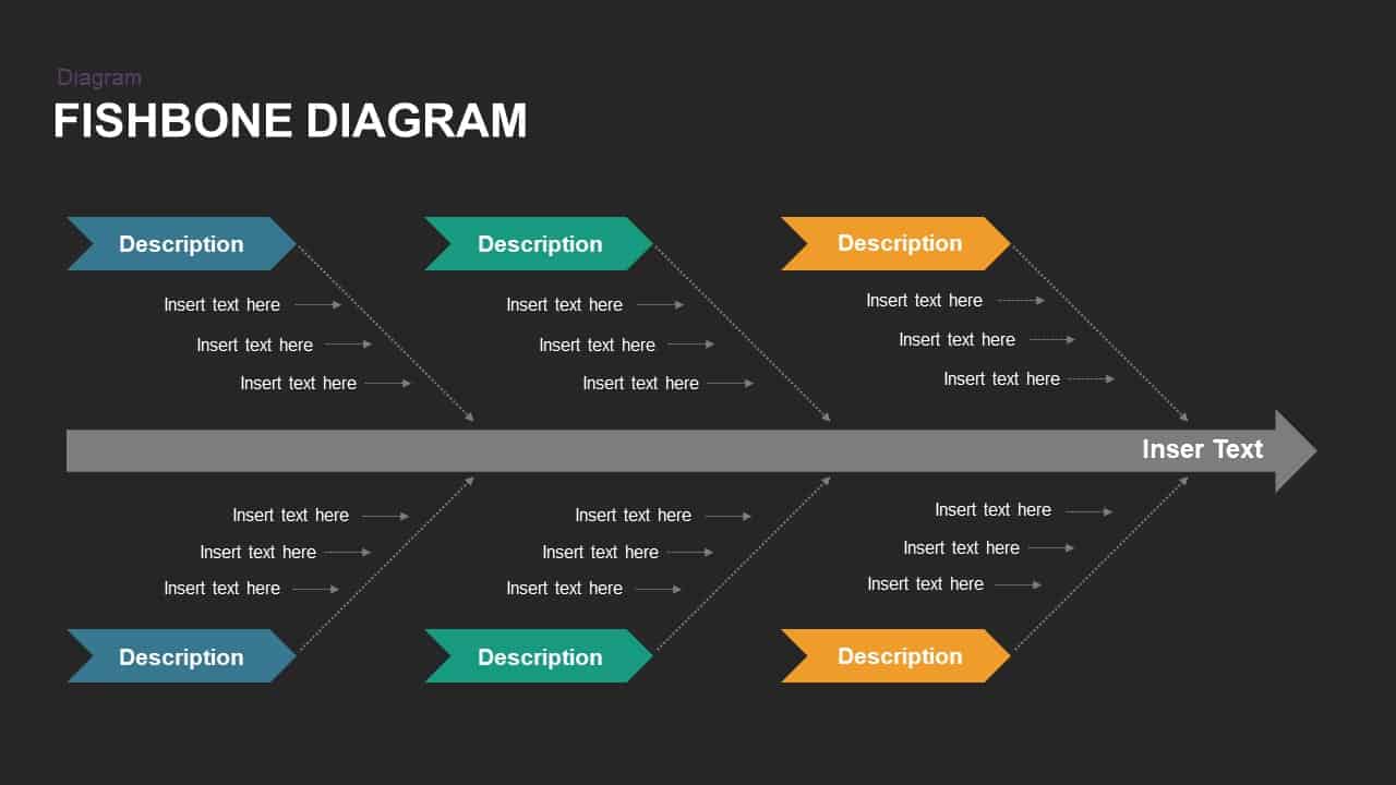 free fishbone diagram ppt template