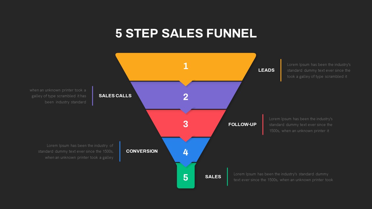 4 Step Process Sales Funnel Template for PowerPoint