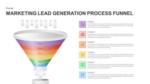 lead generation marketing process funnel PowerPoint template