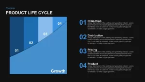 Product life cycle PowerPoint template and keynote