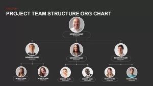 Project team structure org chart powerpoint template and keynote slide