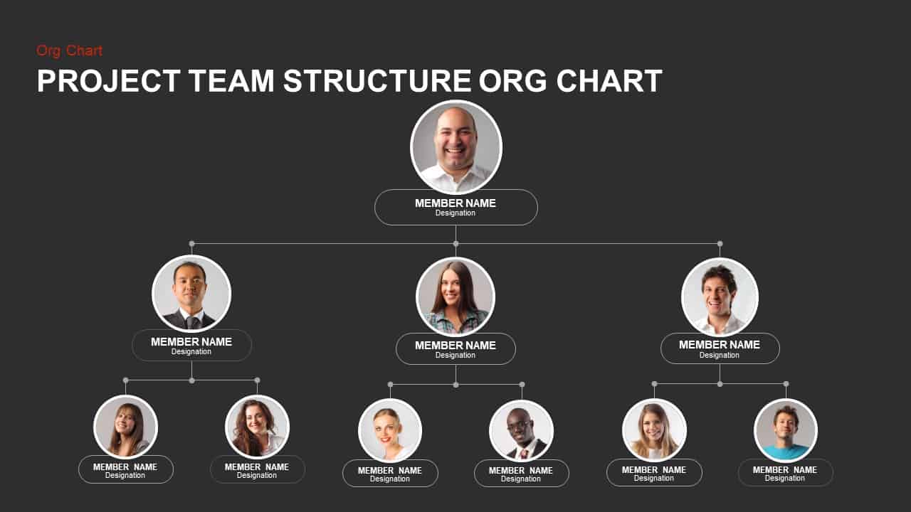 Project team structure org chart powerpoint template and keynote slide