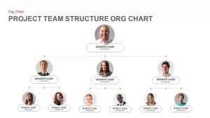 Project team structure org chart powerpoint template and keynote slide