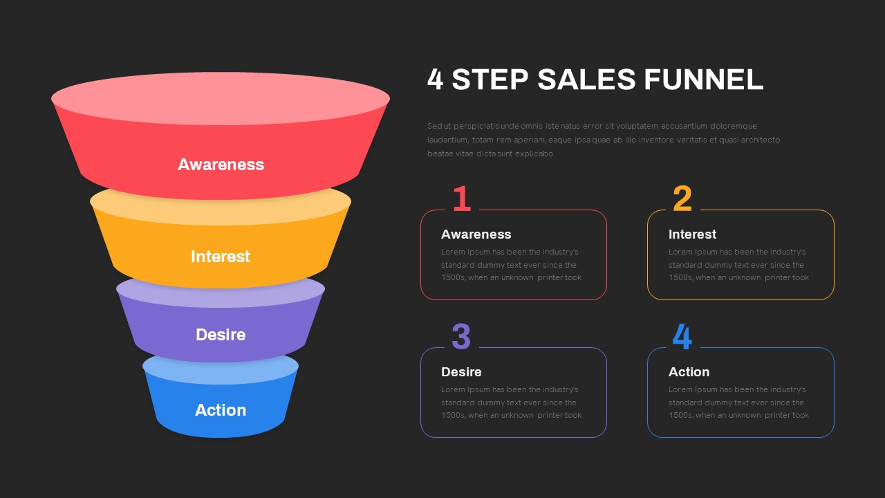 sales funnel powerpoint