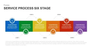 6 stage service process PowerPoint template