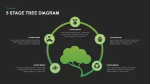 5 stage tree diagram template for PowerPoint and keynote