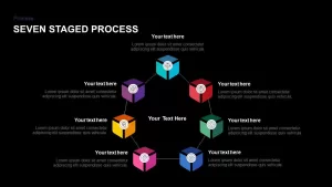 7 Stage Process Circular Diagram Template for PowerPoint and Keynote