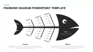 Fishbone diagram PowerPoint template and keynote