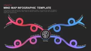 Mind Map Template for PowerPoint and Keynote