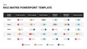 RACI matrix PowerPoint and keynote diagram