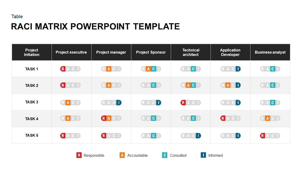 RACI matrix PowerPoint and keynote diagram