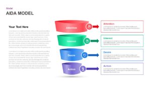 aida funnel template