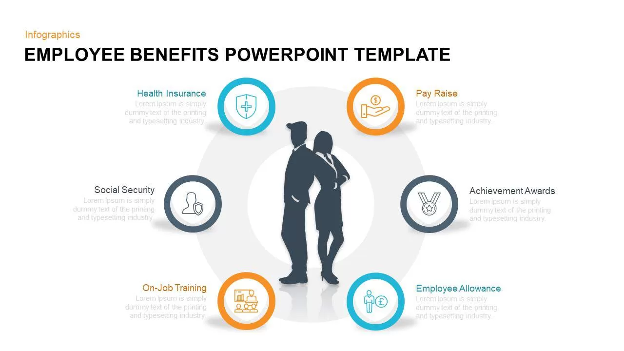 Employee benefits PowerPoint template and Keynote