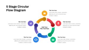 5 Stage Circular Flow Diagram Template