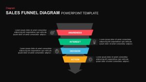 Sales Funnel Template for PPT