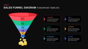 Sales Funnel Templates for PPT black