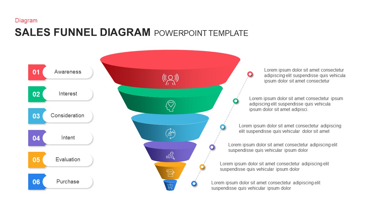 Sales Funnel Templates for PPT white