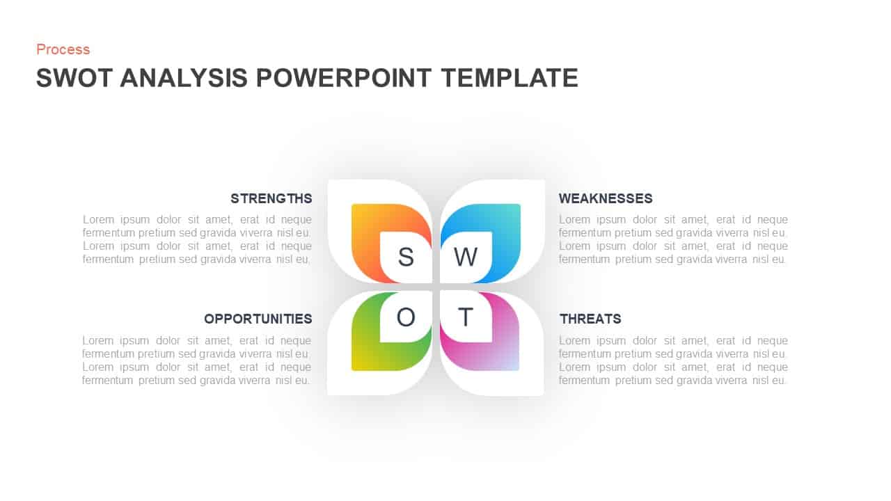 SWOT Analysis Diagram Template