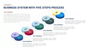 5 Steps Process Business System Template