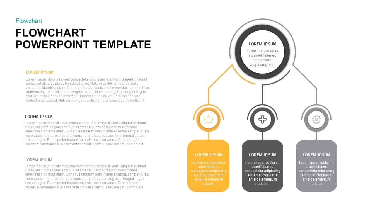 flow chart template