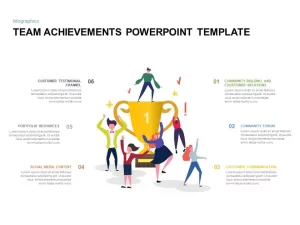 Team Achievement Ppt Template