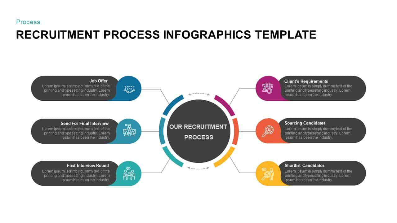 Recruitment Process PowerPoint Template