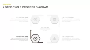 4 Step Cycle Process Diagram Ppt Template