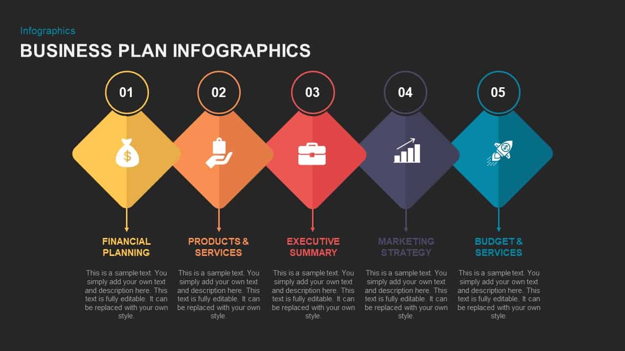 Business Plan Infographic PowerPoint Template