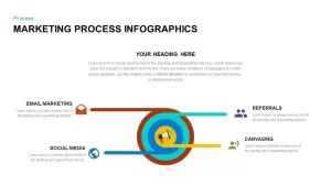 Marketing Process Infographic Template