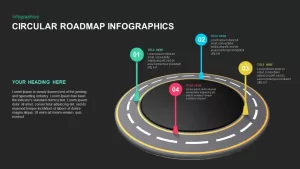 circular roadmap template