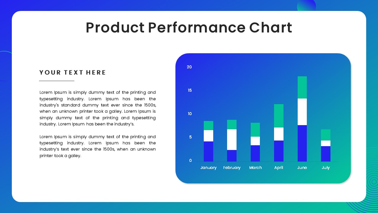 Annual Report PPT Template performance chart