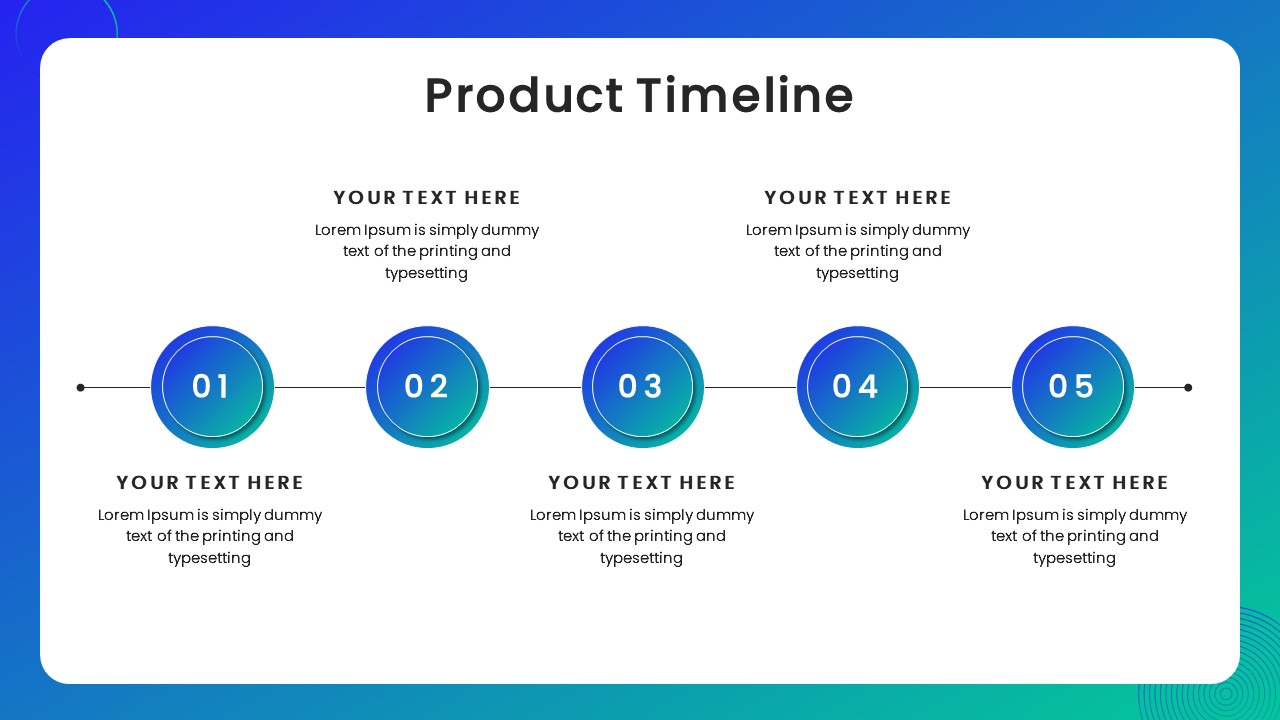 Annual Report PPT Template product timeline