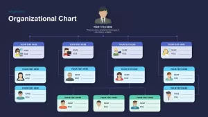 Organizational Chart Template