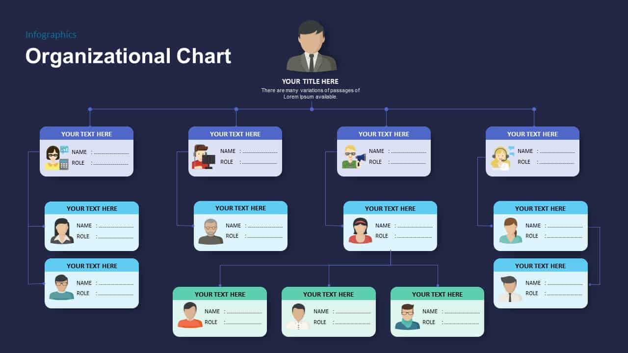 Organizational Chart Template