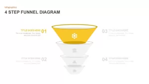 4 Step Funnel Diagram Ppt Template