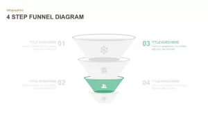 4 Step Funnel Diagram Template