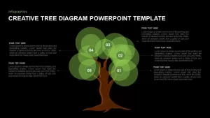 Awesome Tree Diagram Template for PowerPoint Presentation