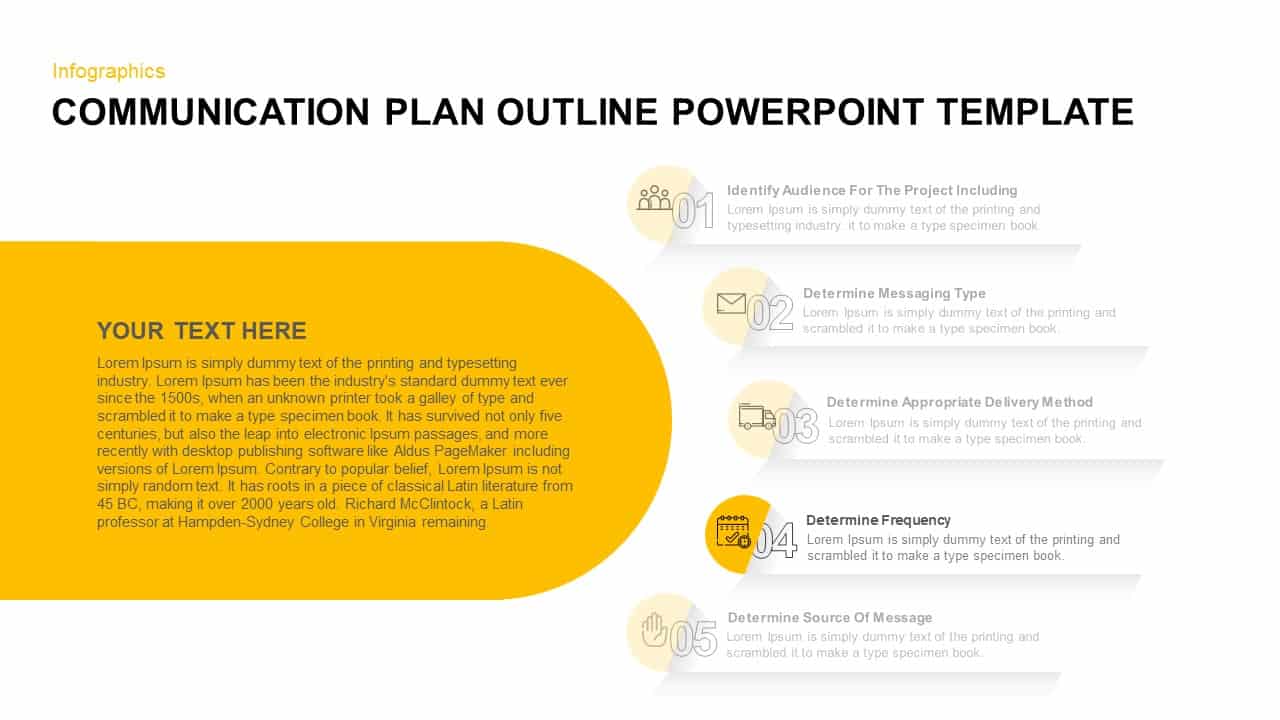 Communication Plan Outline PowerPoint