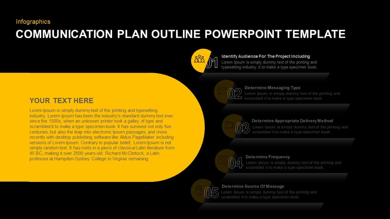 Communication Plan Ppt Template