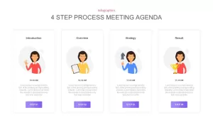 Meeting Agenda Ppt Template