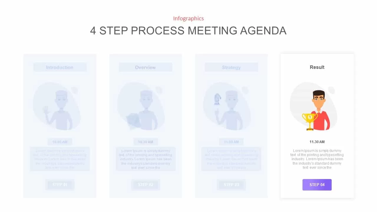 Meeting Agenda Presentation Template