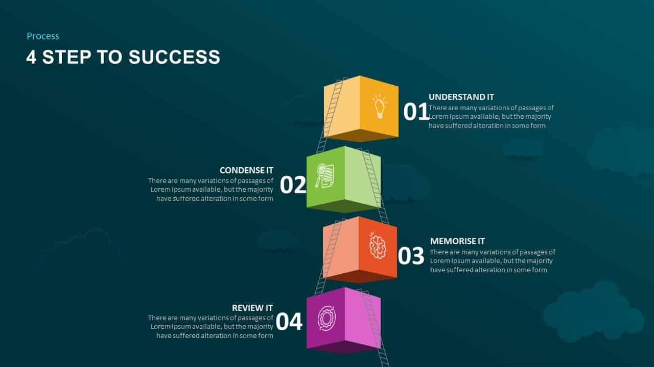 Success In 4 Steps PowerPoint Slides