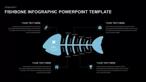 fishbone diagram ppt template