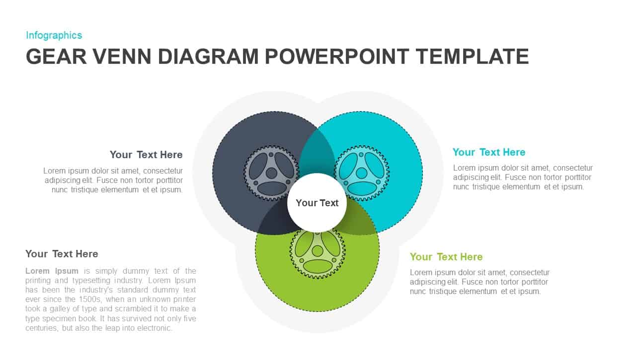 venn diagram template