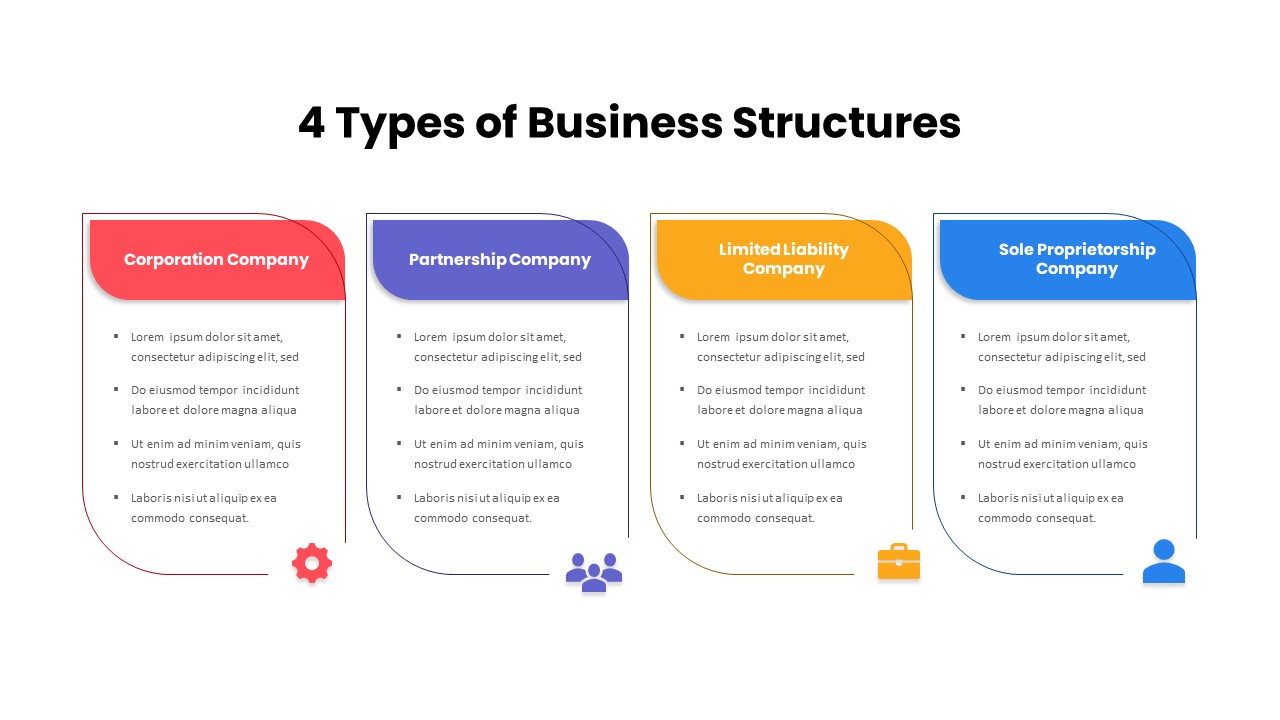 4 Types of Business Structure PowerPoint Template