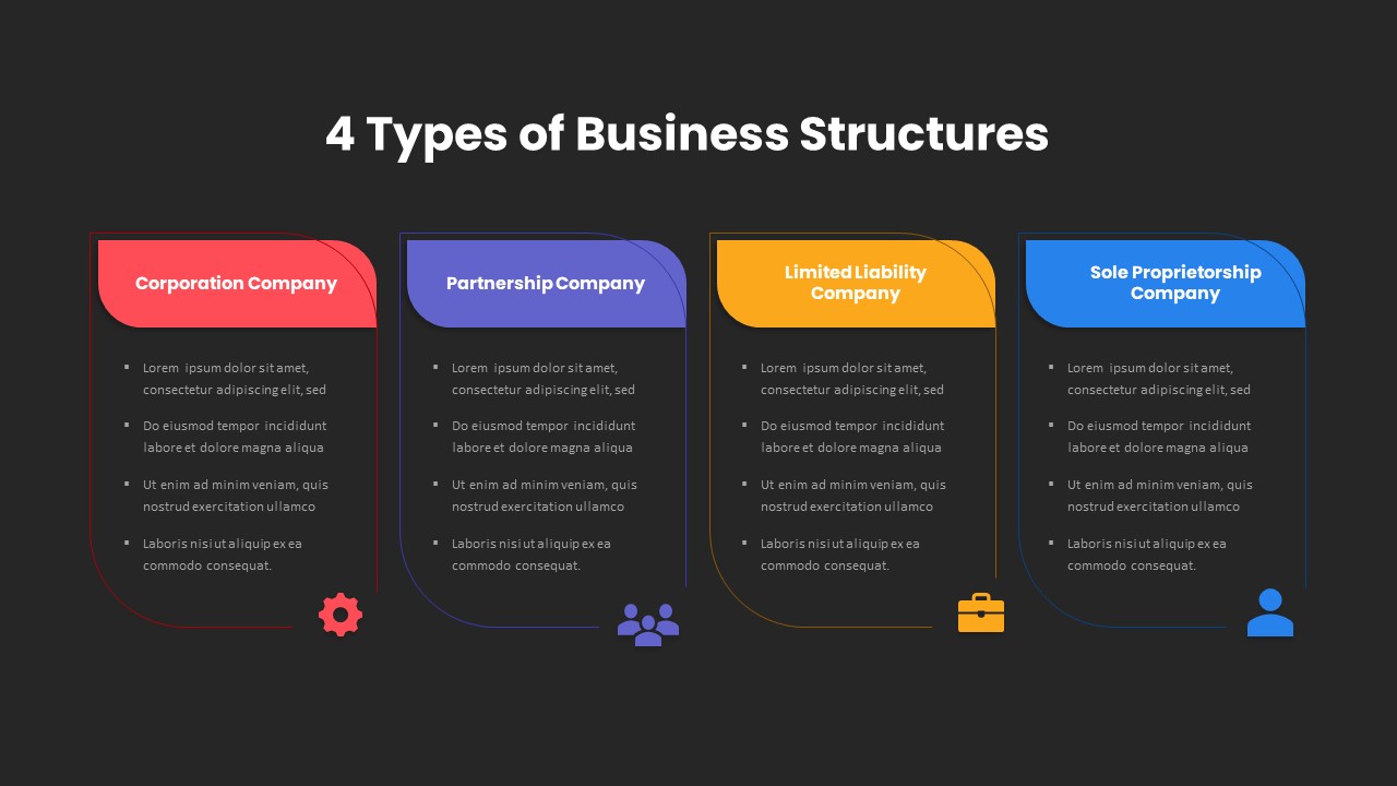 4 Types of Business Structure PowerPoint Template Dark